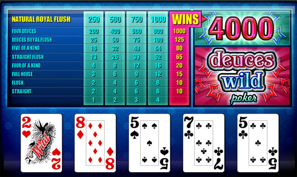 видео покер Deuces Wild